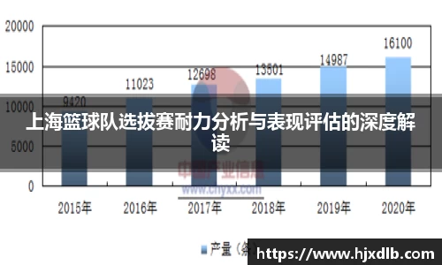 上海篮球队选拔赛耐力分析与表现评估的深度解读