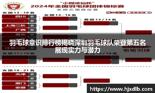 羽毛球意识排行榜揭晓深圳羽毛球队荣登第五名展现实力与潜力